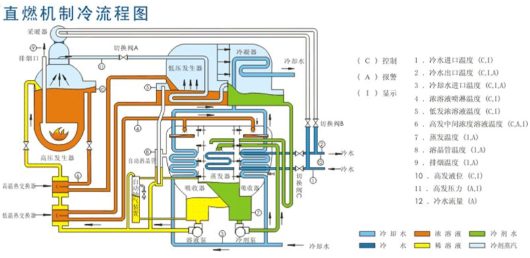 微信截图_20230306163412.png