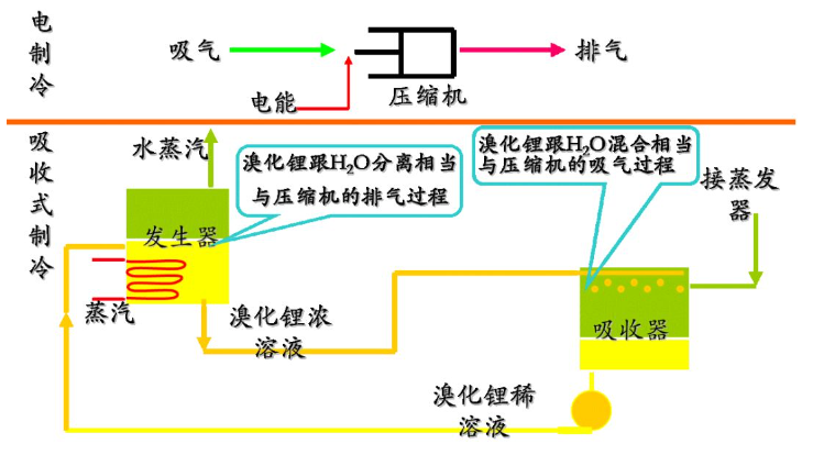 微信截图_20230608115556.png