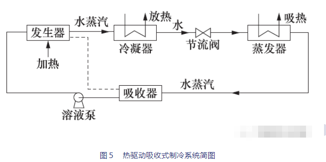 微信截图_20230711122336.png