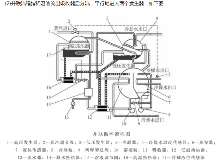 微信截图_20230811114533.png