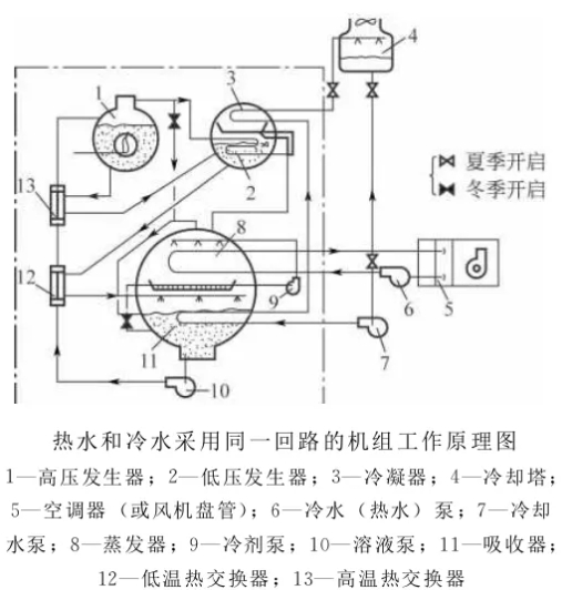 微信截图_20240606160510.png